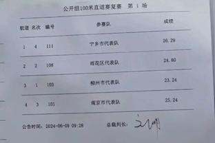 米体：那不勒斯今夏面临变革，全力留住K77&奥斯梅恩将转会离队